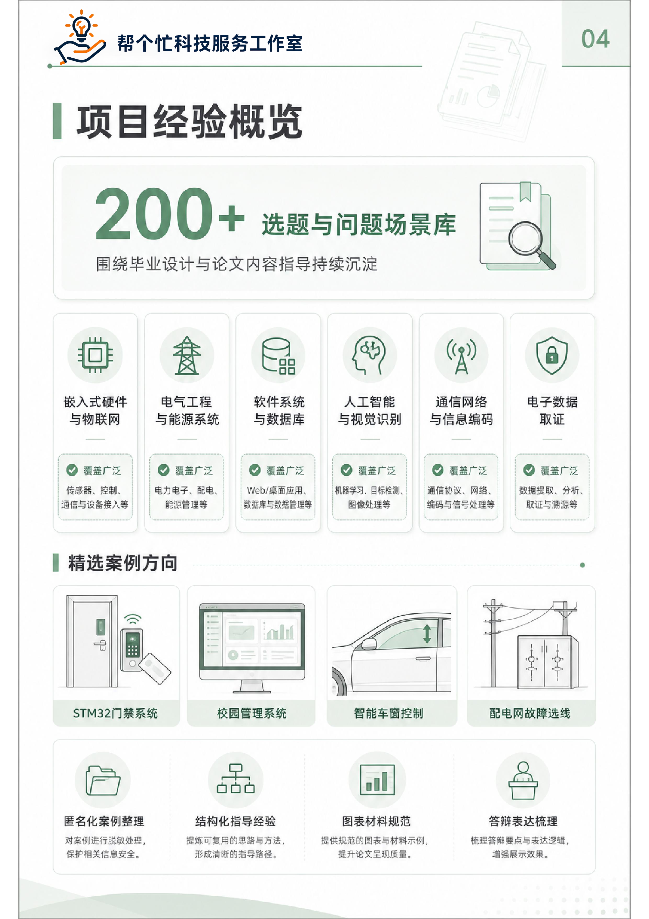 机械与控制方向案例概览