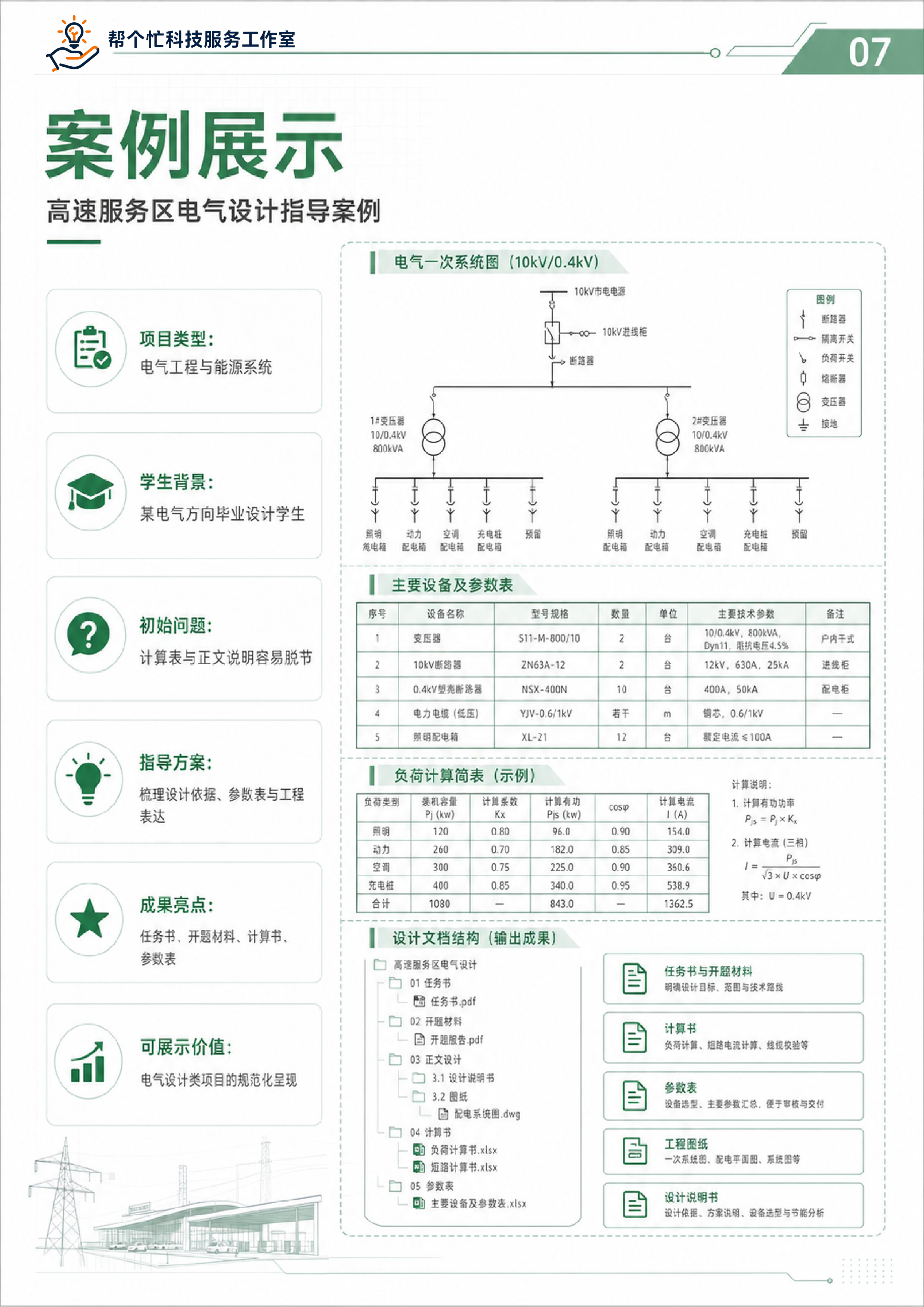 高速服务区电气设计案例